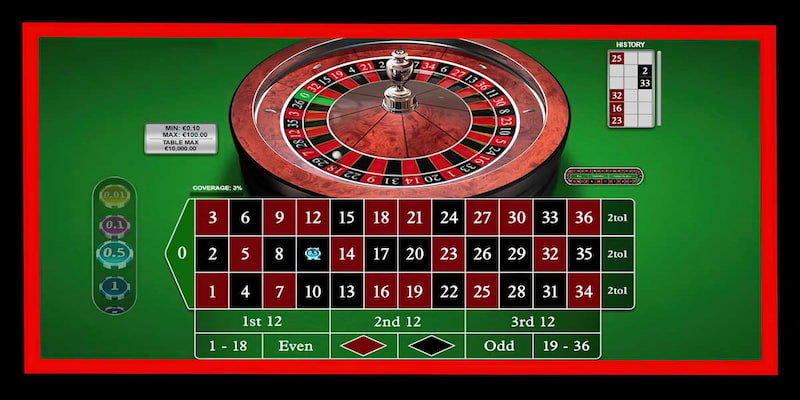 Roulette Tại Mana88